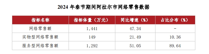 3fda64f11eb04a4f92a79f76f7f78a7c.png 3fda64f11eb04a4f92a79f76f7f78a7c.png