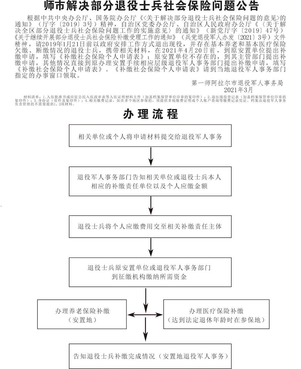 131324d407d44c49a2109a4d2128332f.png 131324d407d44c49a2109a4d2128332f.png