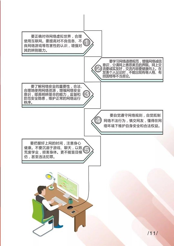 阿拉爾市文明手冊——文明用餐、上網、觀看