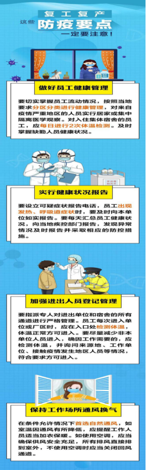圖解丨復工復產，這些防疫要點一定要注意！