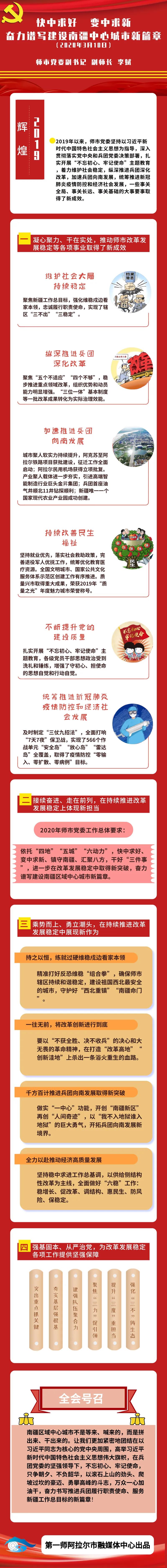 一圖看懂丨李斌在師市黨委第十一屆委員會第六次全體會議上作的工作報告