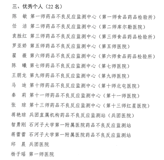 第一師1個單位2名個人被兵團通報表揚