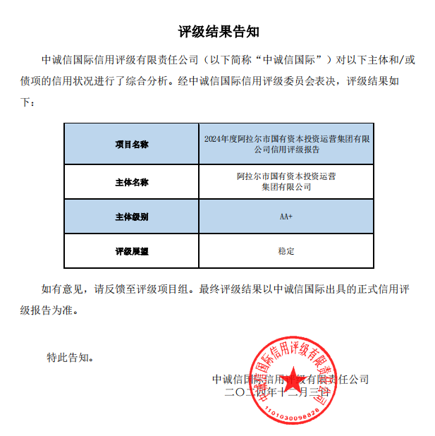 喜報?。?！國投集團榮獲“AA+”主體  信用等級